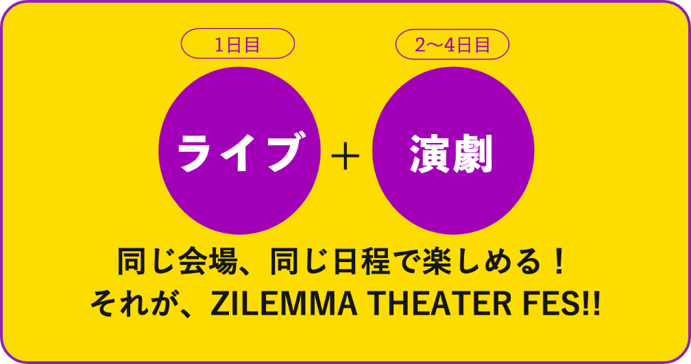 1日目 ライブ ＋ 2〜4日目 演劇 同じ会場、同じ日程で楽しめる！それが、ZILEMMS THEATER FES！